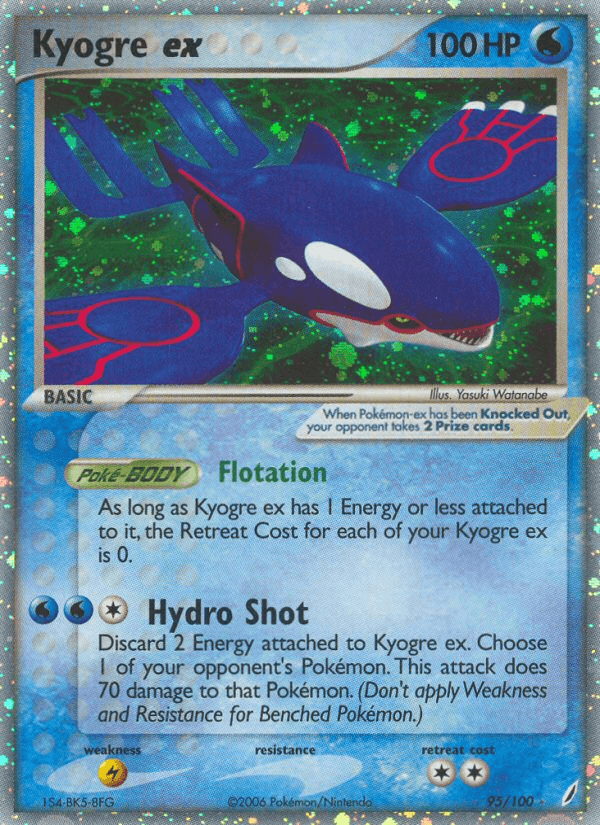 Kyogre ex, kortbilde fra pokemontcg.io