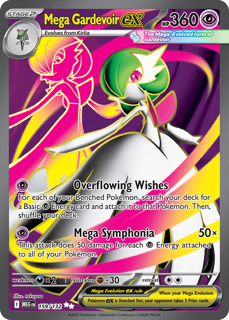 Mega Gardevoir ex, kortbilde fra pokemontcg.io