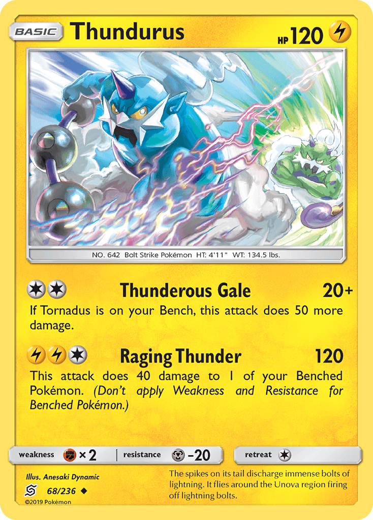 Thundurus, kortbilde fra pokemontcg.io