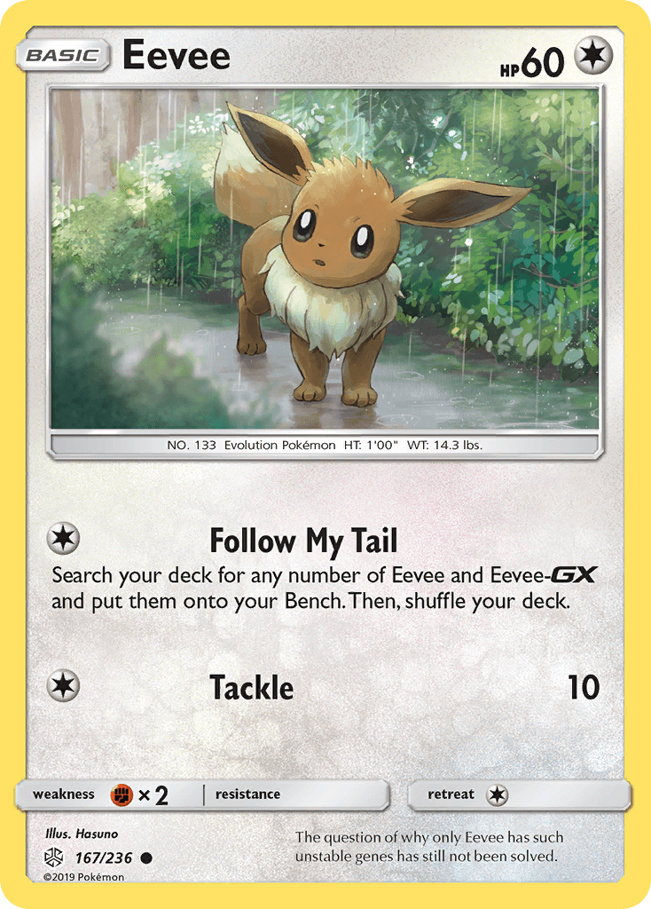 Eevee, kortbilde fra pokemontcg.io