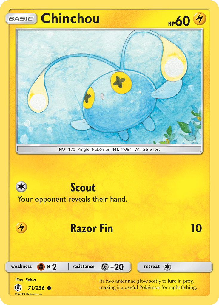 Chinchou, kortbilde fra pokemontcg.io
