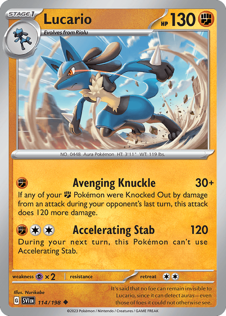 Lucario, kortbilde fra pokemontcg.io