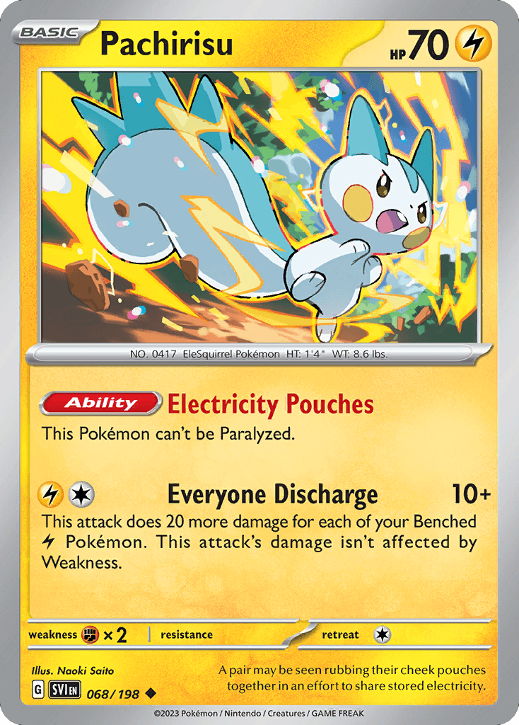 Pachirisu, kortbilde fra pokemontcg.io