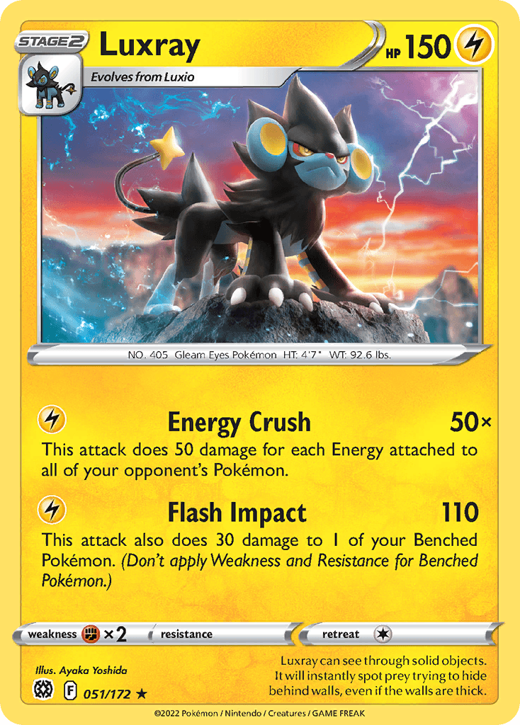 Luxray, kortbilde fra pokemontcg.io