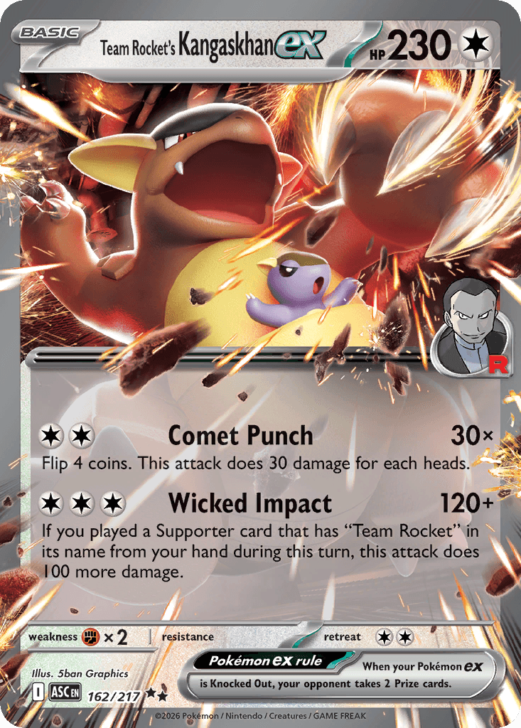 Team Rocket's Kangaskhan ex, kortbilde fra Scrydex