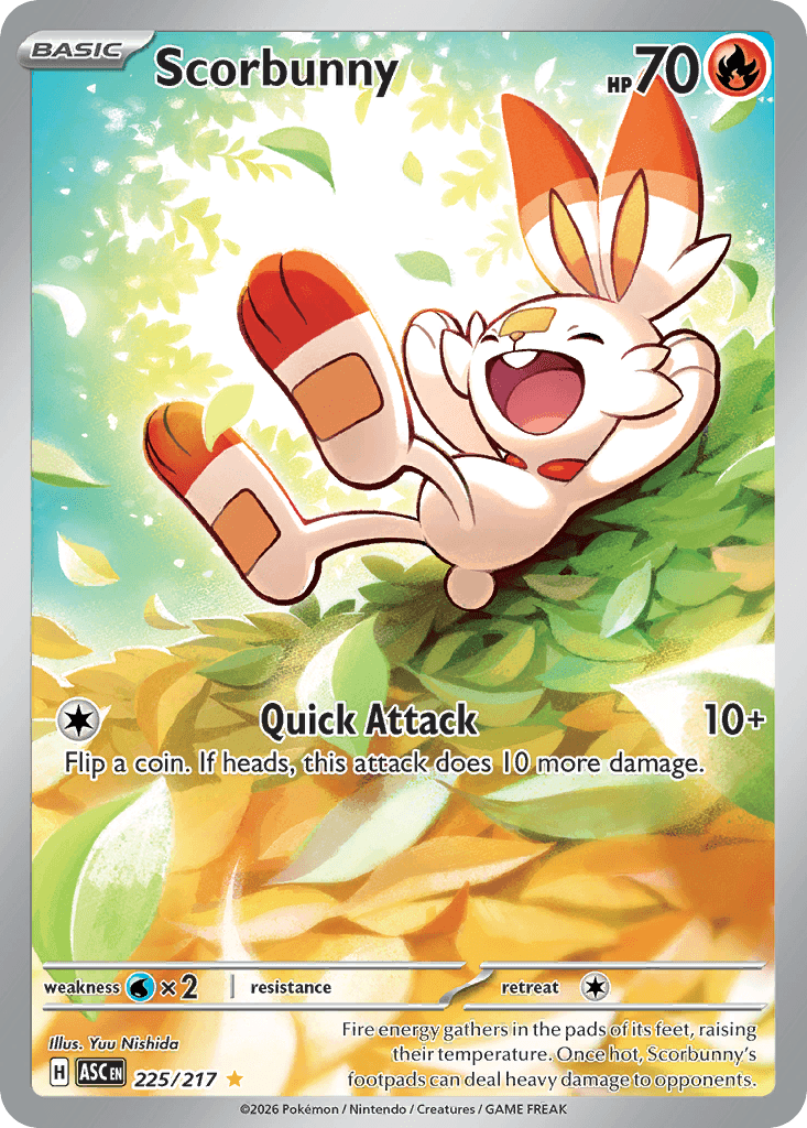 Scorbunny, kortbilde fra Scrydex