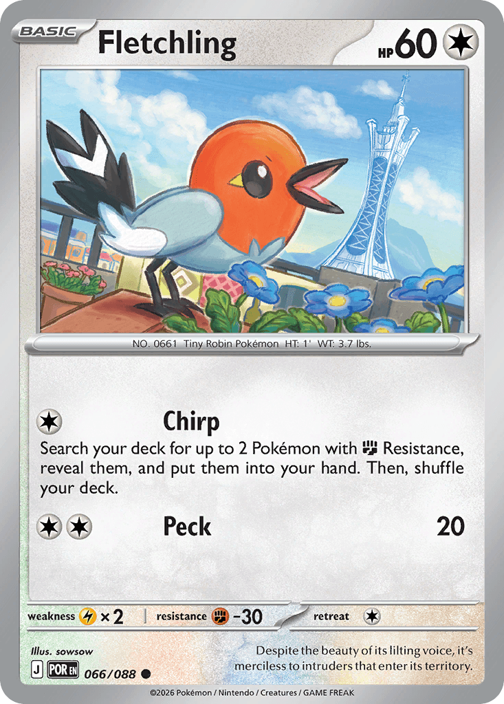 Fletchling, kortbilde fra Scrydex